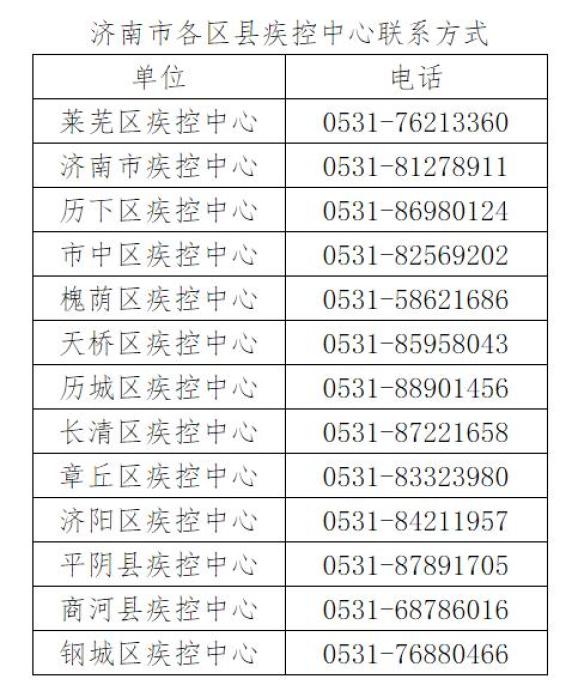 北京现在多少例肺炎/北京有多少例新冠肺炎