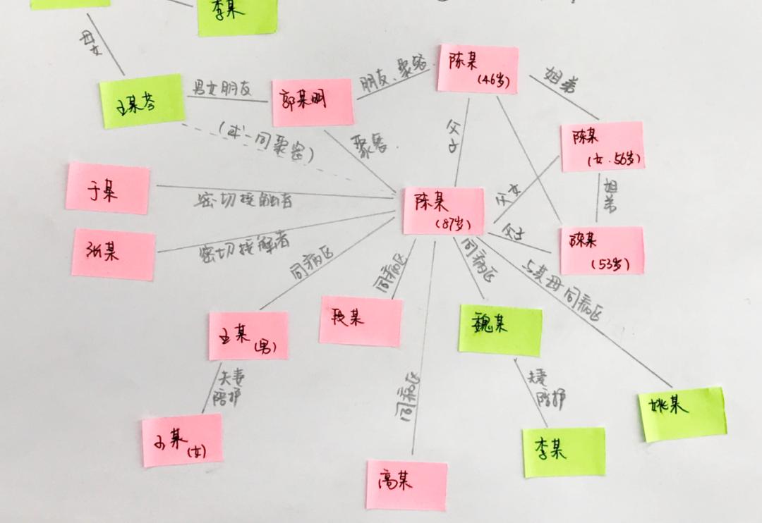 黑龙江新增40例确诊病例(黑龙江新增40例确诊病例详情)
