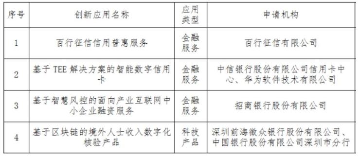辽宁新增4例本土(辽宁新增病例)