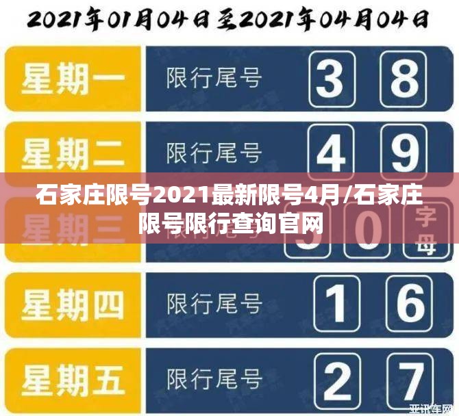 石家庄限号2021最新限号4月/石家庄限号限行查询官网