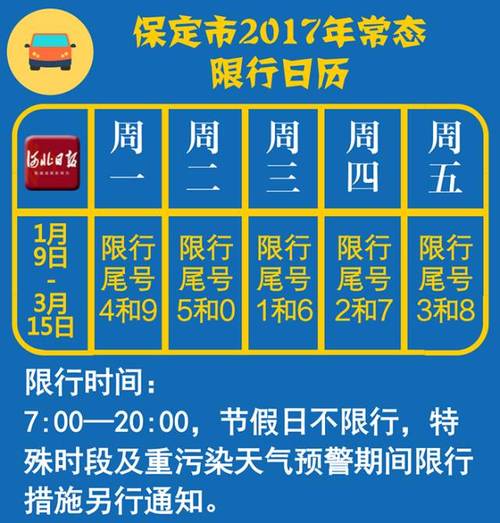 石家庄限号2021最新限号4月/石家庄限号限行查询官网