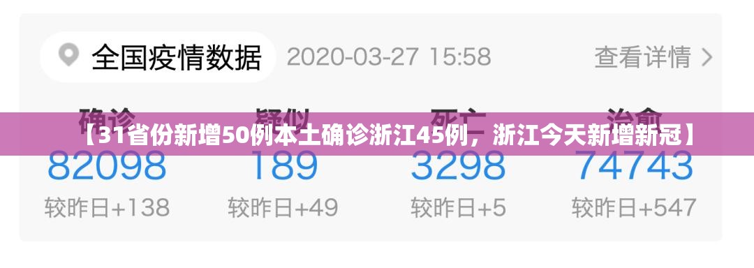 【31省份新增50例本土确诊浙江45例，浙江今天新增新冠】