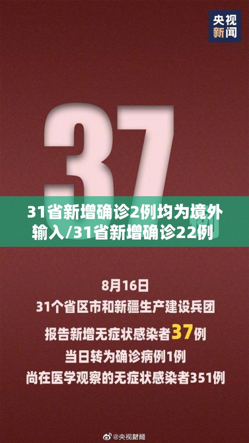 31省新增确诊2例均为境外输入/31省新增确诊22例 其中本土8例