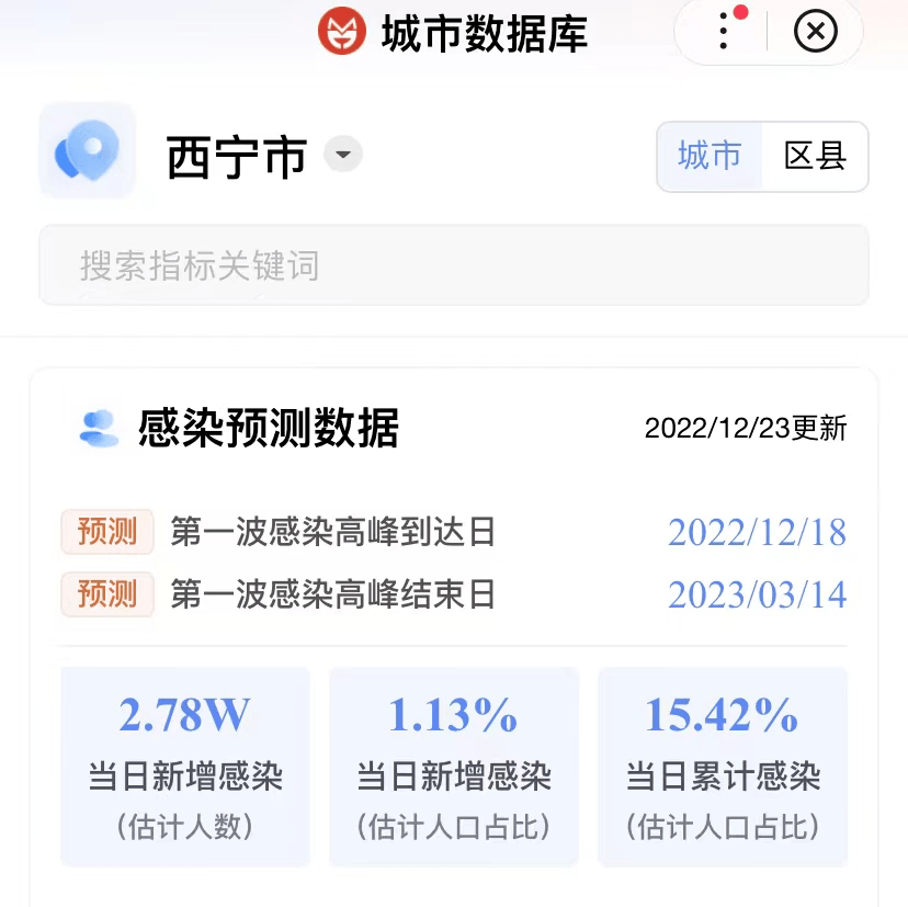 【西宁疫情最新消息5分钟前，西宁病毒最新情况】