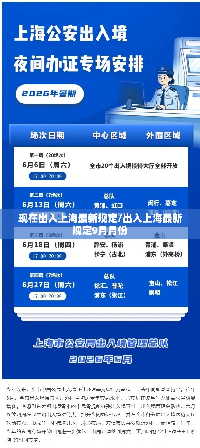 现在出入上海最新规定/出入上海最新规定9月月份
