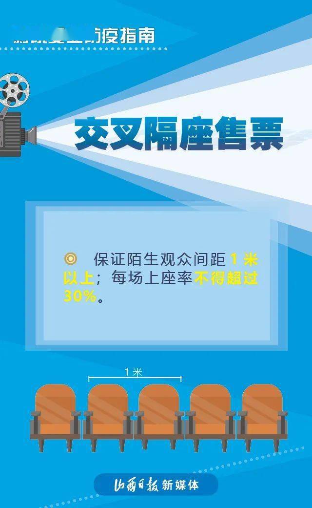 国家防疫政策最新规定/国家防控中心最新消息