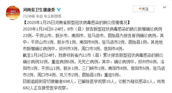 【河南确诊病例，河南确诊首】