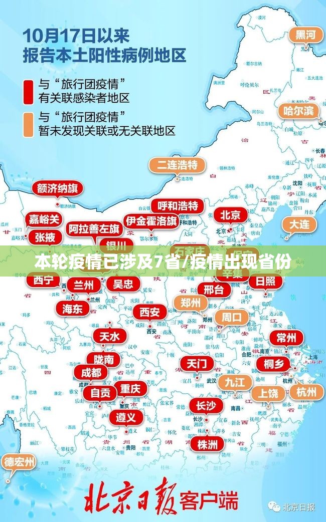 本轮疫情已涉及7省/疫情出现省份