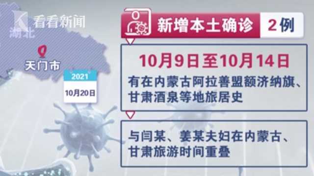 本轮疫情已涉及7省/疫情出现省份