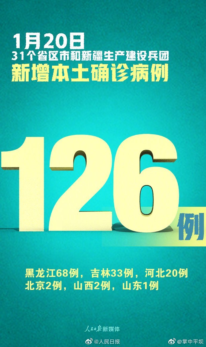 31省份新增本土确诊71例(31省份新增本土确诊47例)