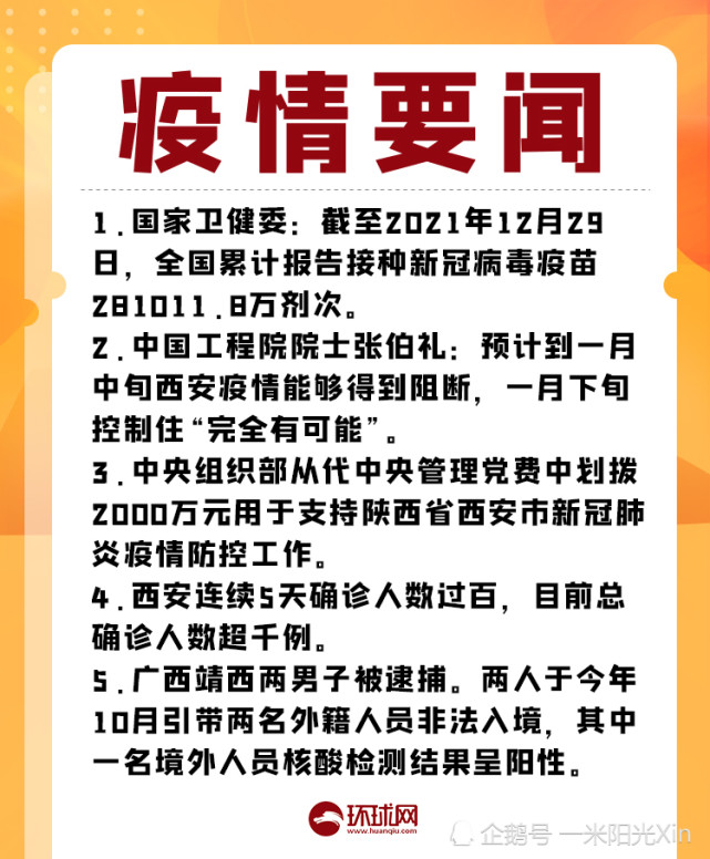 西安疫情4号清零(西安4期最新消息今天)