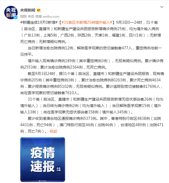 31省区市新增19例境外输入确诊/31省区市新增71例确诊