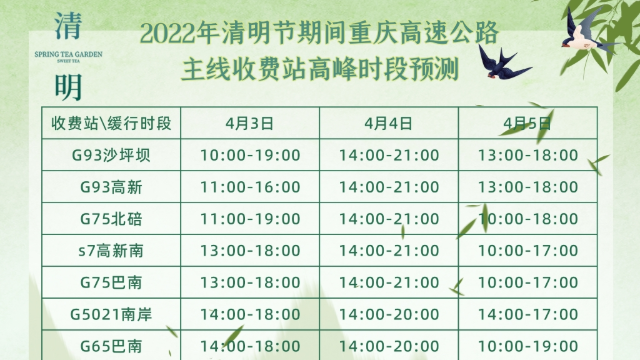 清明高速免费几天2021(清明高速免费时间2026时间表最新)