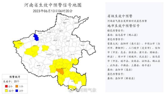 【河南新安县两地调为中风险，河南省新安县有几个乡镇】