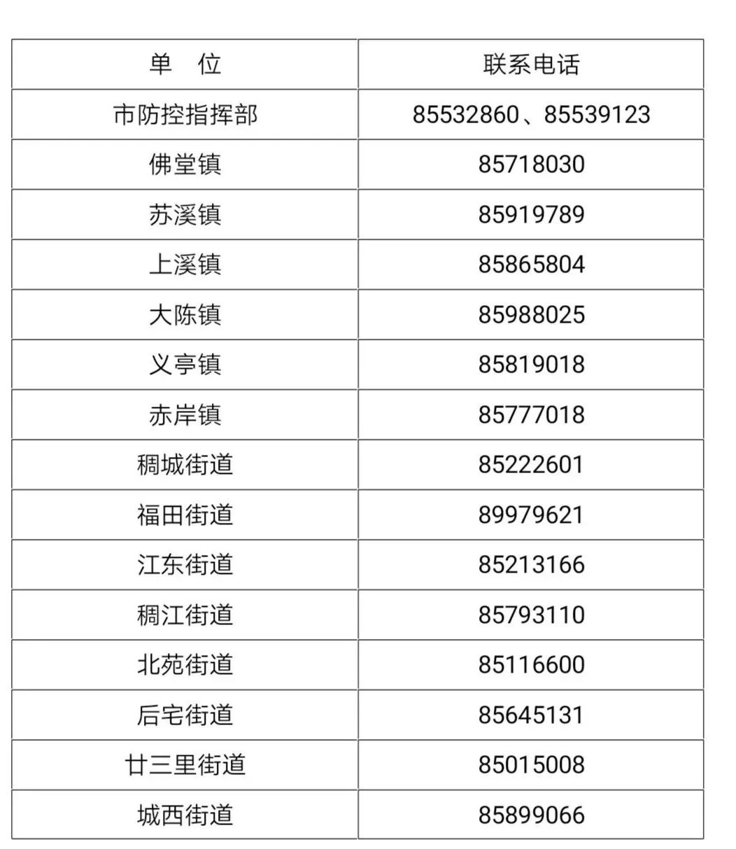 金华疫情情况(金华市疫情)