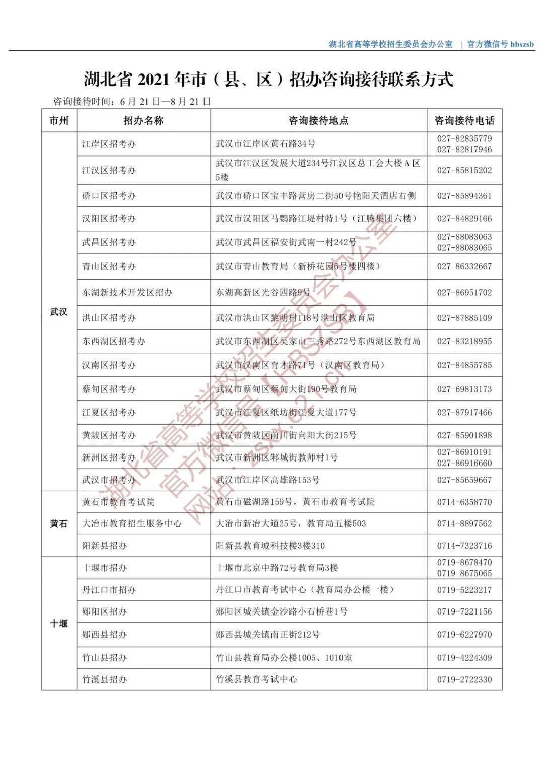 石家庄限号2021最新限号6月/石家庄限号限行查询官网2026