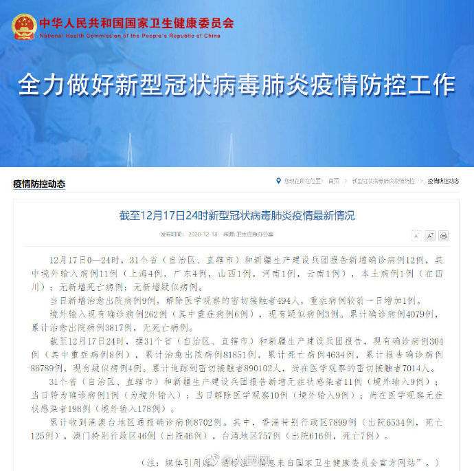 【31省份新增本土确诊30例，31省份新增本土确诊30例头晕2022年3月9号左右8】