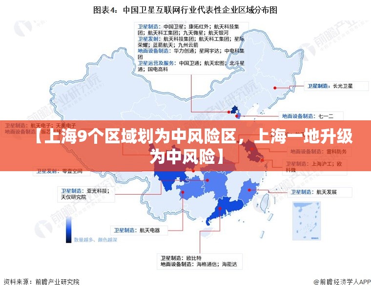 【上海9个区域划为中风险区，上海一地升级为中风险】