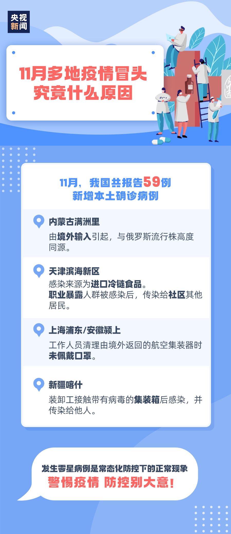 多地疫情源头已找到(疫情源头来源于哪里)