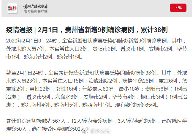 贵州昨日新增确诊病例2例(贵州疫情最新情况今天) 贵州昨日新增确诊病例2例(贵州疫情最新情况今天)