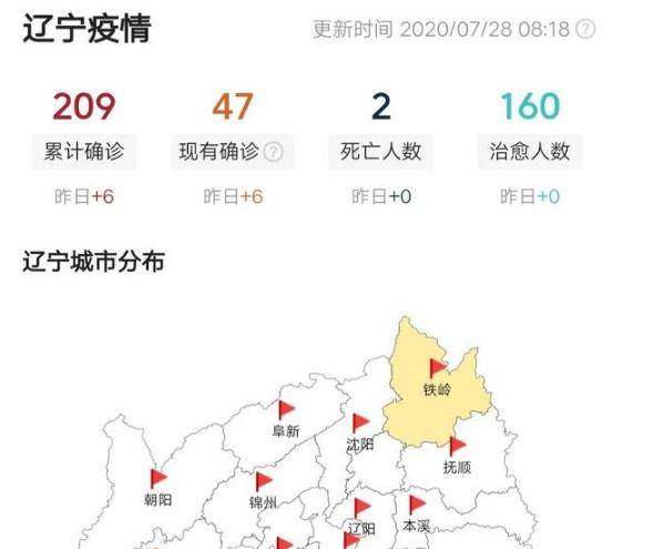【大连疫情为何增速，大连到底怎么了】