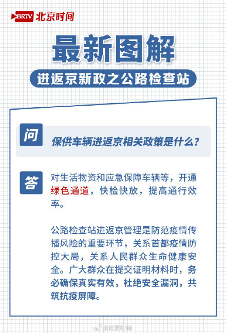 返京人员进京最新规定/进返京最新政策