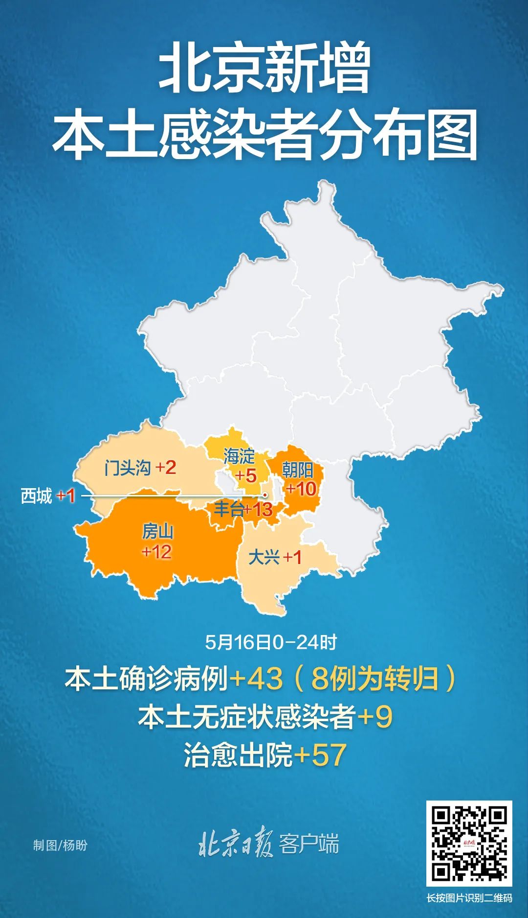 北京新增病例详情公布/北京新增本土感染者52例