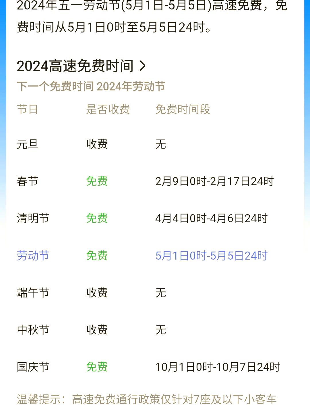 五一高速公路免费吗/五一高速路免费的时间2025