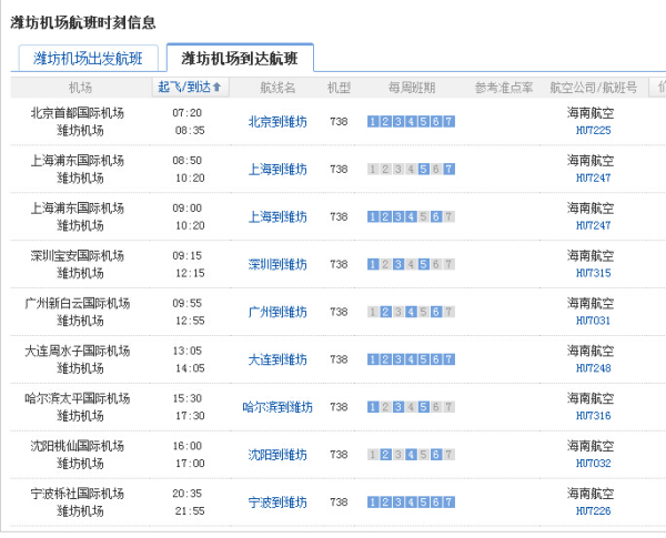 烟台到大连航班时刻表(烟台到大连航班时刻表查询) 烟台到大连航班时刻表(烟台到大连航班时刻表查询)