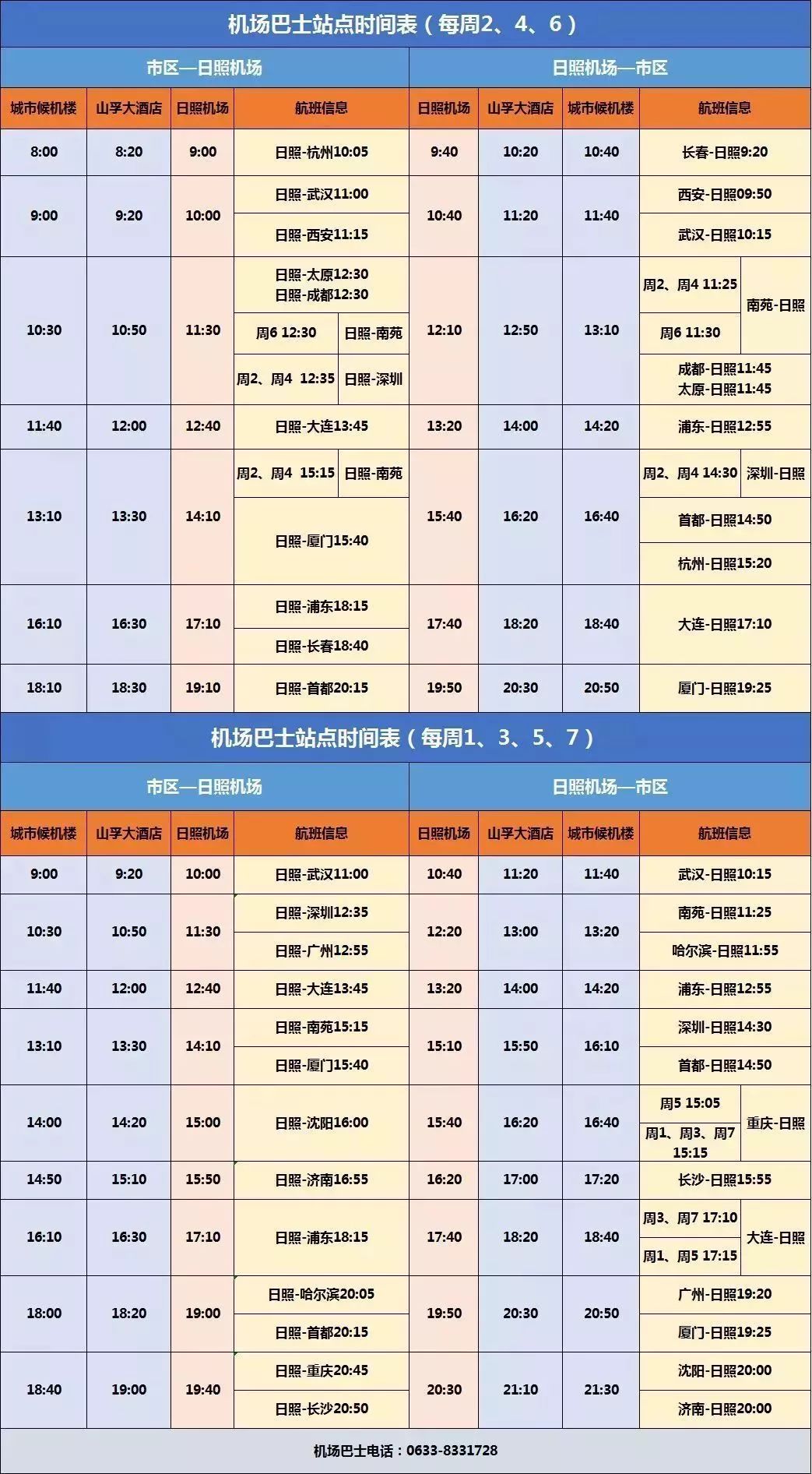 烟台到大连航班时刻表(烟台到大连航班时刻表查询) 烟台到大连航班时刻表(烟台到大连航班时刻表查询)