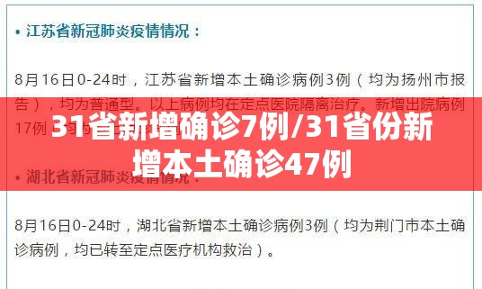 31省新增确诊7例/31省份新增本土确诊47例