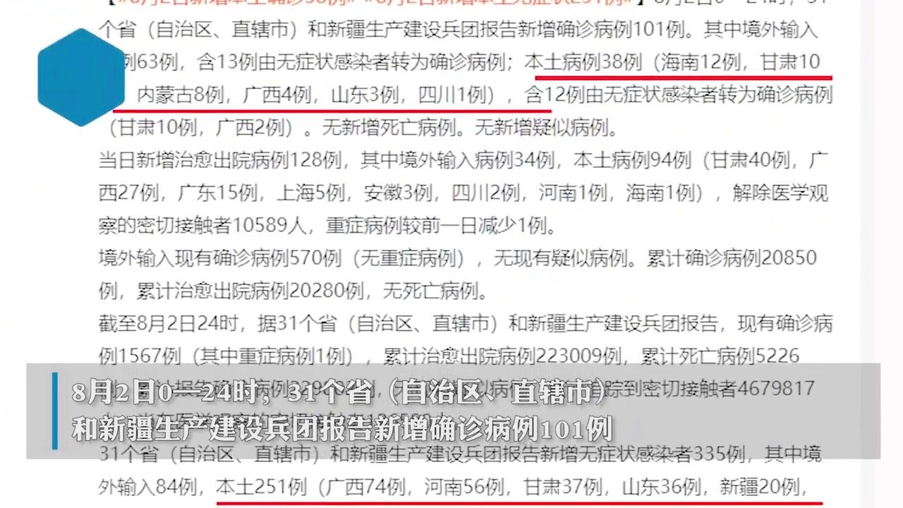 31省新增确诊7例/31省份新增本土确诊47例