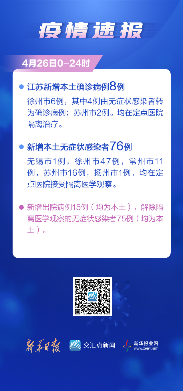 【江苏新增本土确诊病例36例，江苏新增本土确诊病例36例详情】