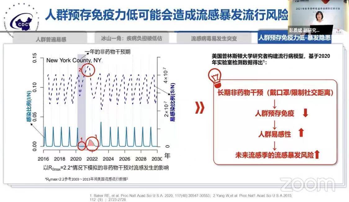 【郑州疫情最新消息什么时候解封，郑州新冠疫情起止时间和结束时间】