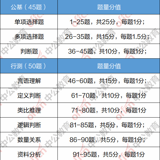 【常州疫情行动轨迹，2020年常州疫情公告】