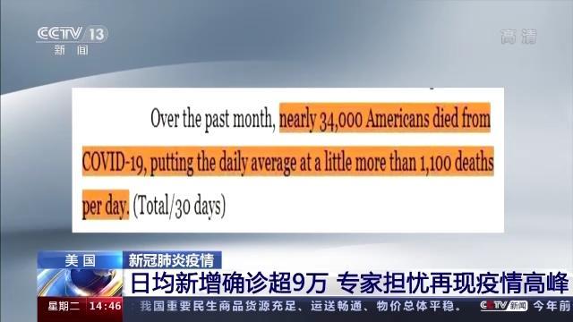 【美国确诊超161万，美国新冠肺炎确诊】