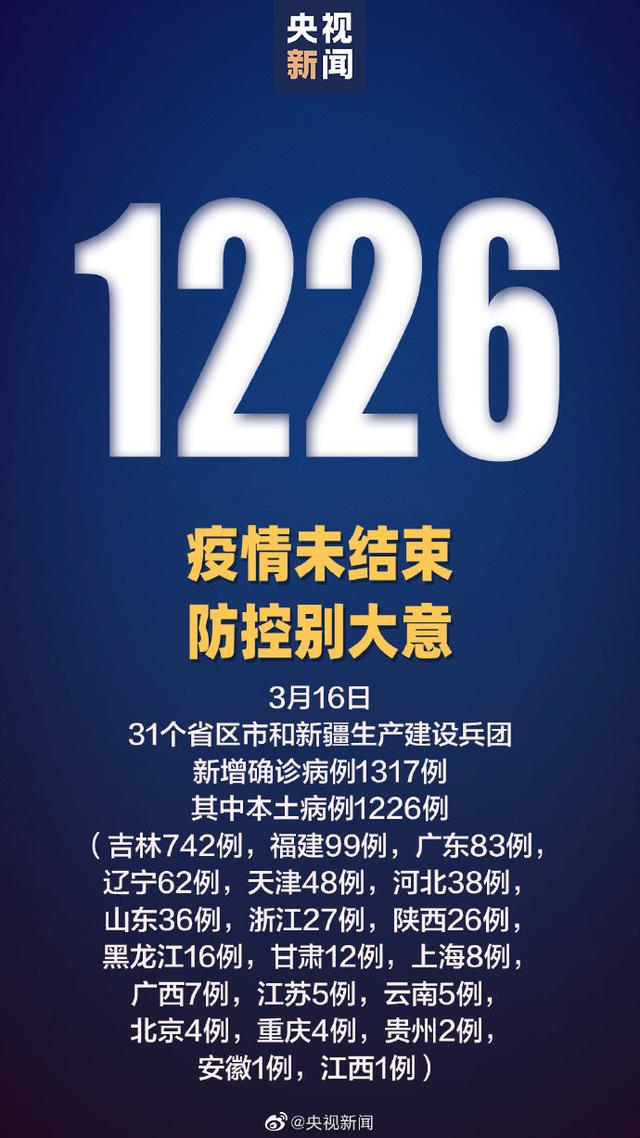 31省区市新增本土确诊35例涉7省市/31省区市新增62例本土确
