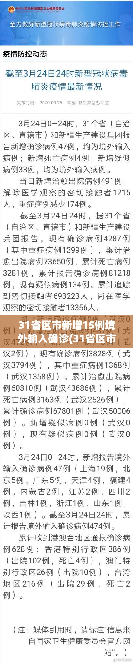 31省区市新增15例境外输入确诊(31省区市新增确诊10例 含本土1例)