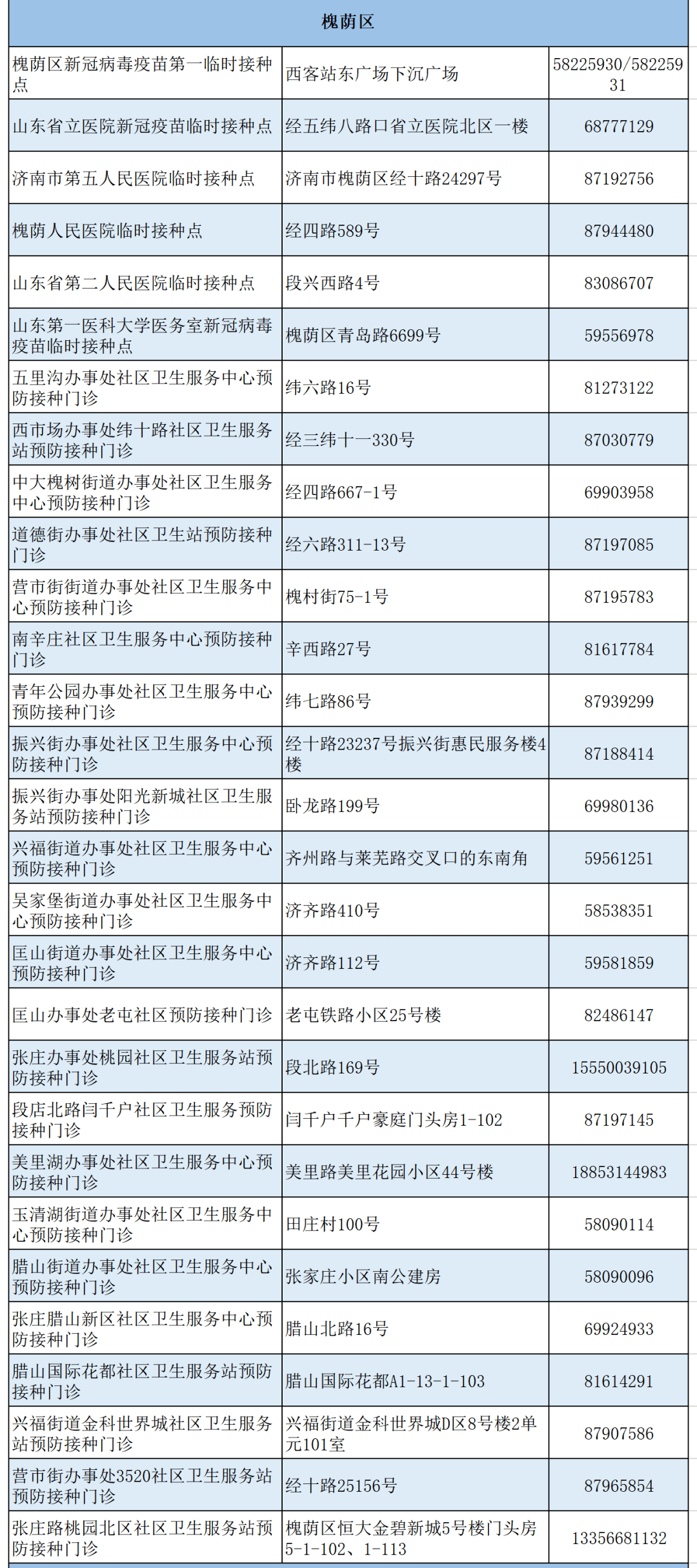 【郑州疫情爆发原因，郑州新冠疫情起止时间和结束时间】