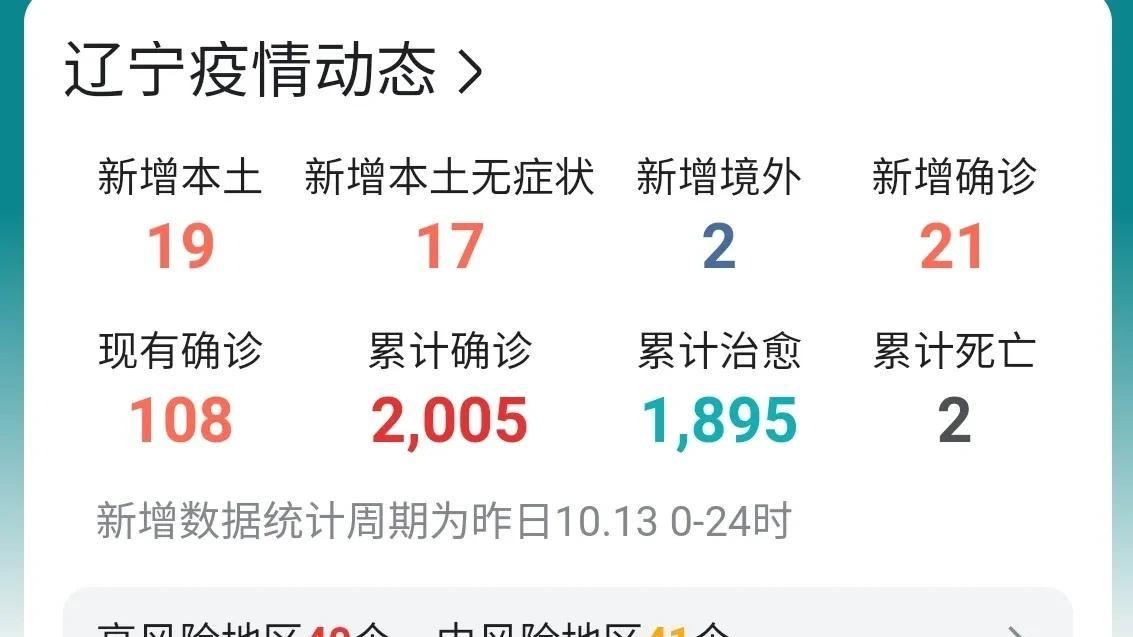 辽宁疫情最新数据/辽宁疫情2026