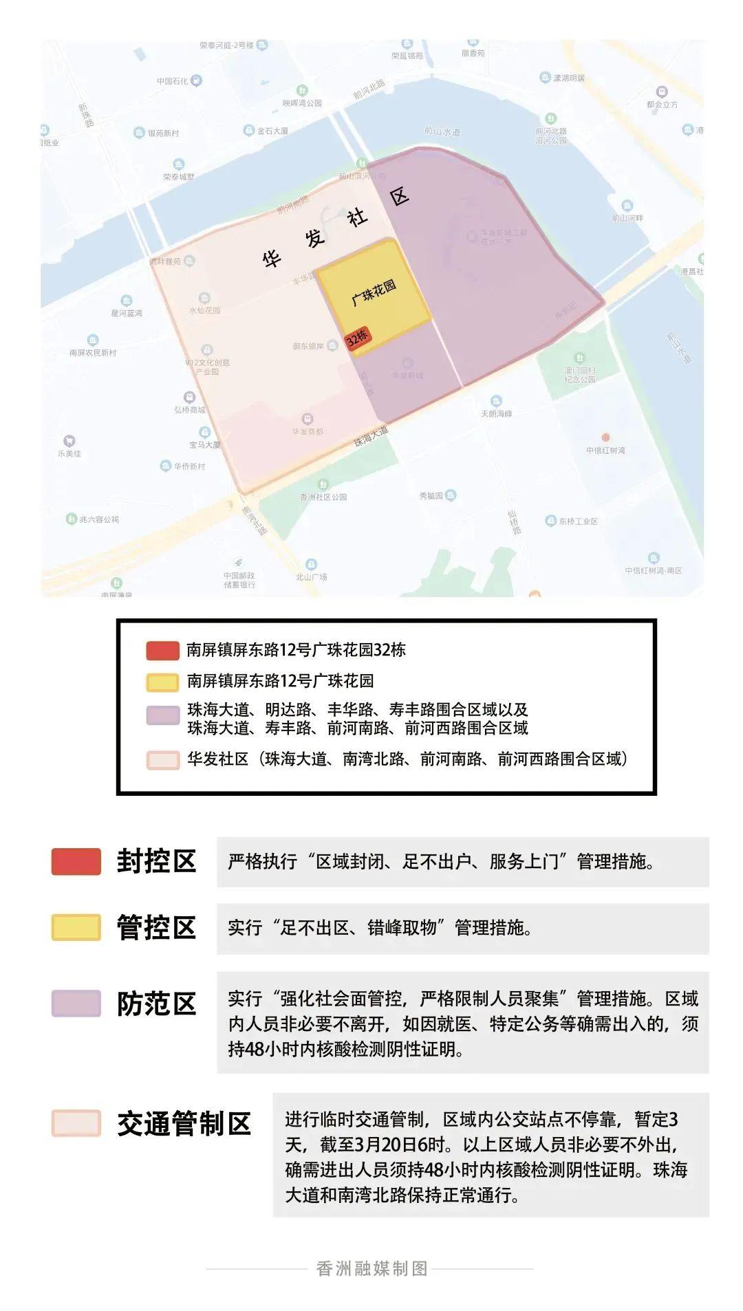 31省份新增61例本土确诊广东22例(广东新增感染病例)