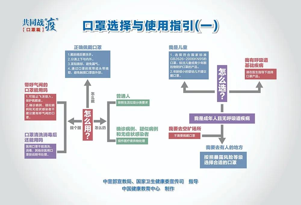 【美国新型冠状病毒肺炎，美国新冠疫情百度百科】