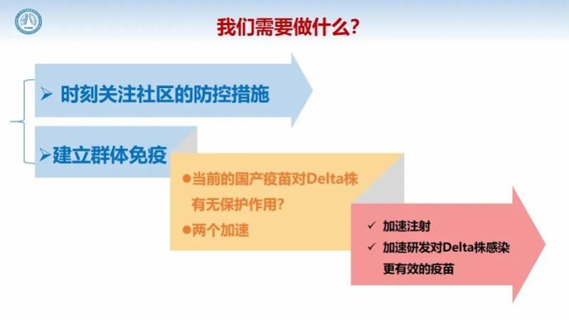 【新冠疫苗对德尔塔有效吗，新冠疫苗对德尔塔有效吗多少钱】