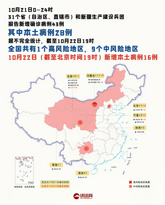 【北京共有中风险地区3个，北京几个区分布】