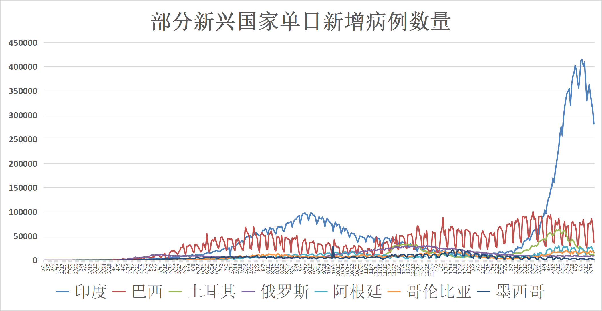 喀什封城最新消息(喀什封城最新消息通知)