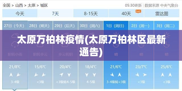 太原万柏林疫情(太原万柏林区最新通告)