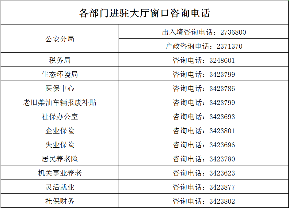 太原万柏林疫情(太原万柏林区最新通告)
