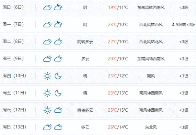 石家庄限号查询/石家庄限号查询最新今天