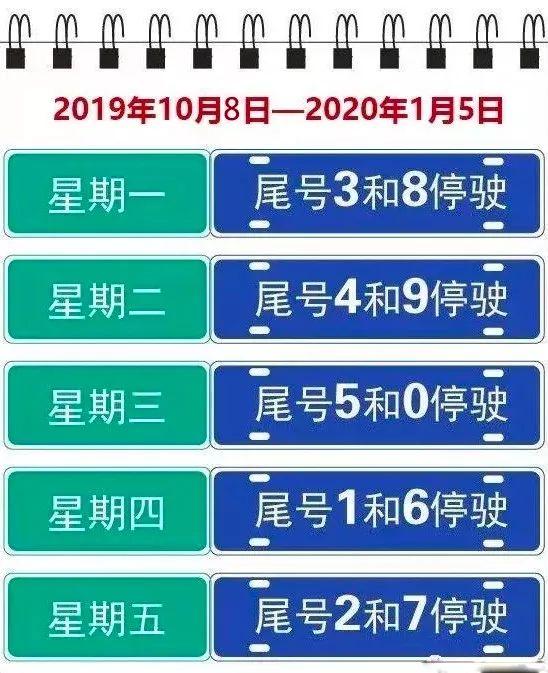 【天津限号2022最新限号11月，天津限号调整时间表】
