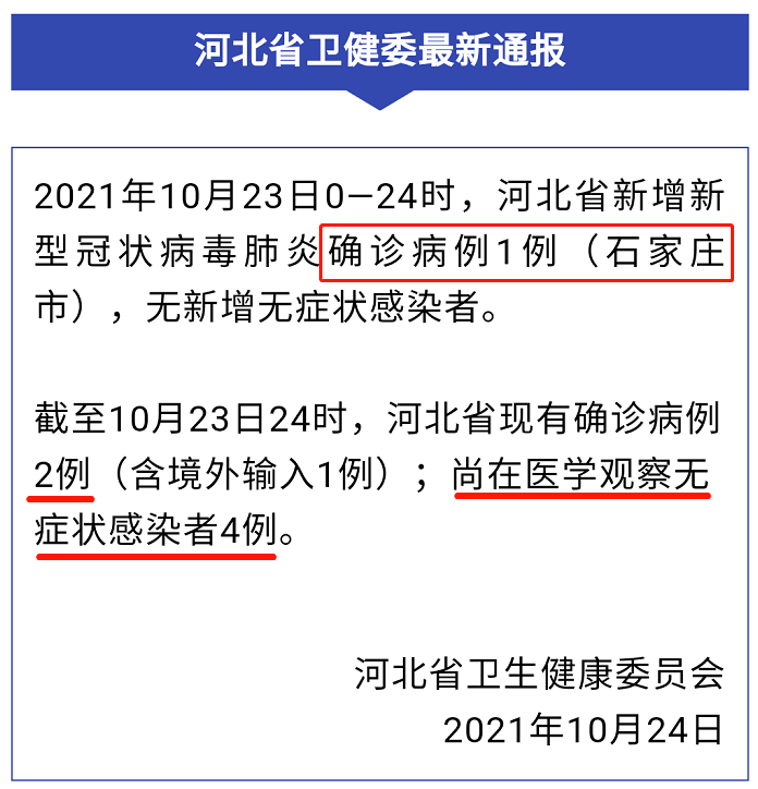 【关于疫情!河北2市最新通告，河北最新通报】